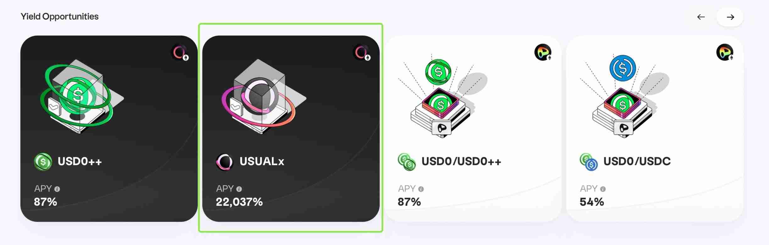 质押APY高达22037%、币价逆势暴涨46%，一文揭开USUAL的数学魔术